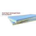 review images