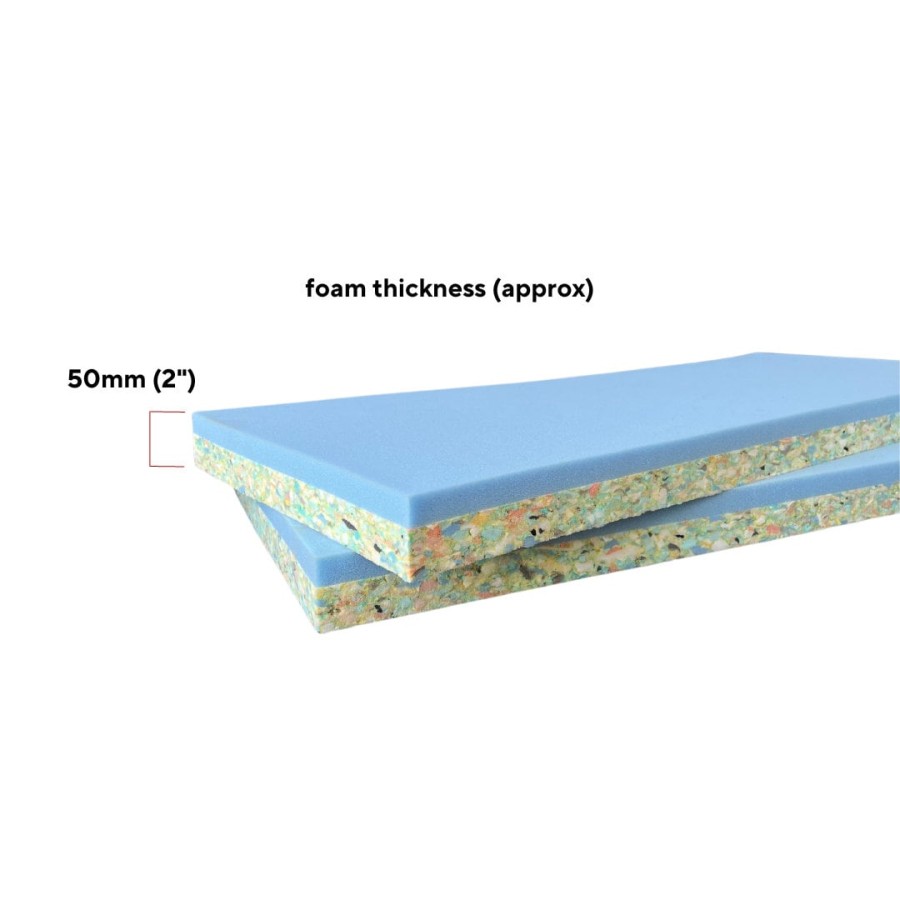 High-Density Recon upholstery Foam for benches | Rectangular  | Various sizes 2
